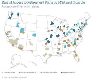 Retirement savings plans offered by employees give people the ability to save  for retirement.