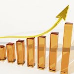 Feds Raise Interest Rates, Promise More