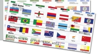 Flags of the World Side Tear Personal Checks