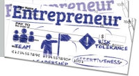 The Entrepreneur Side Tear Personal Checks